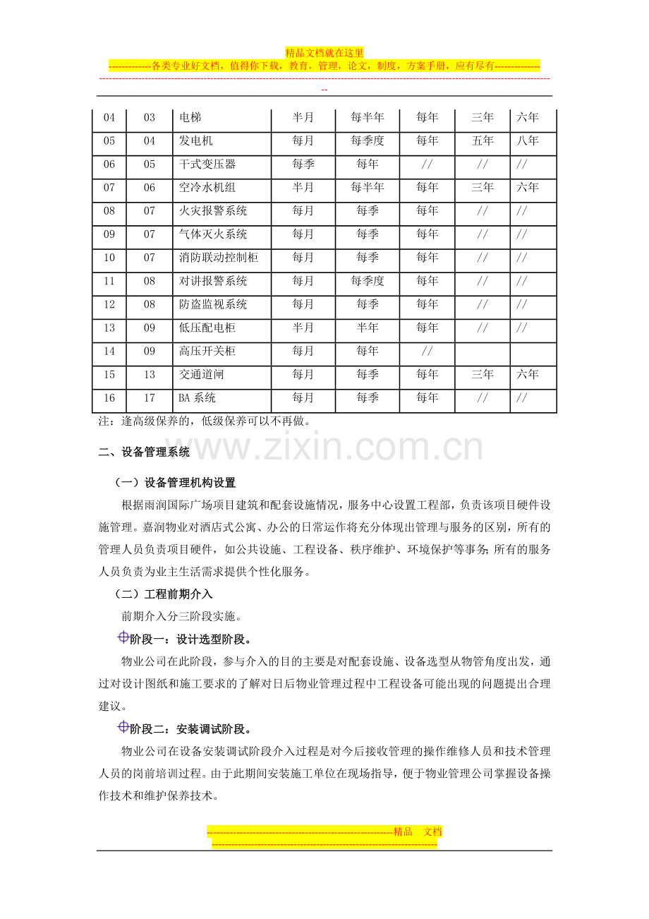 工程设备管理服务方案.doc_第2页
