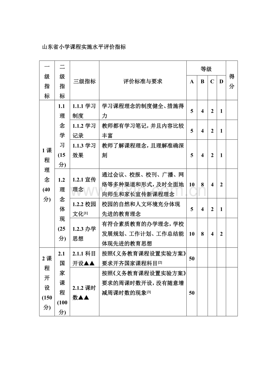 教改评价方案.doc_第1页