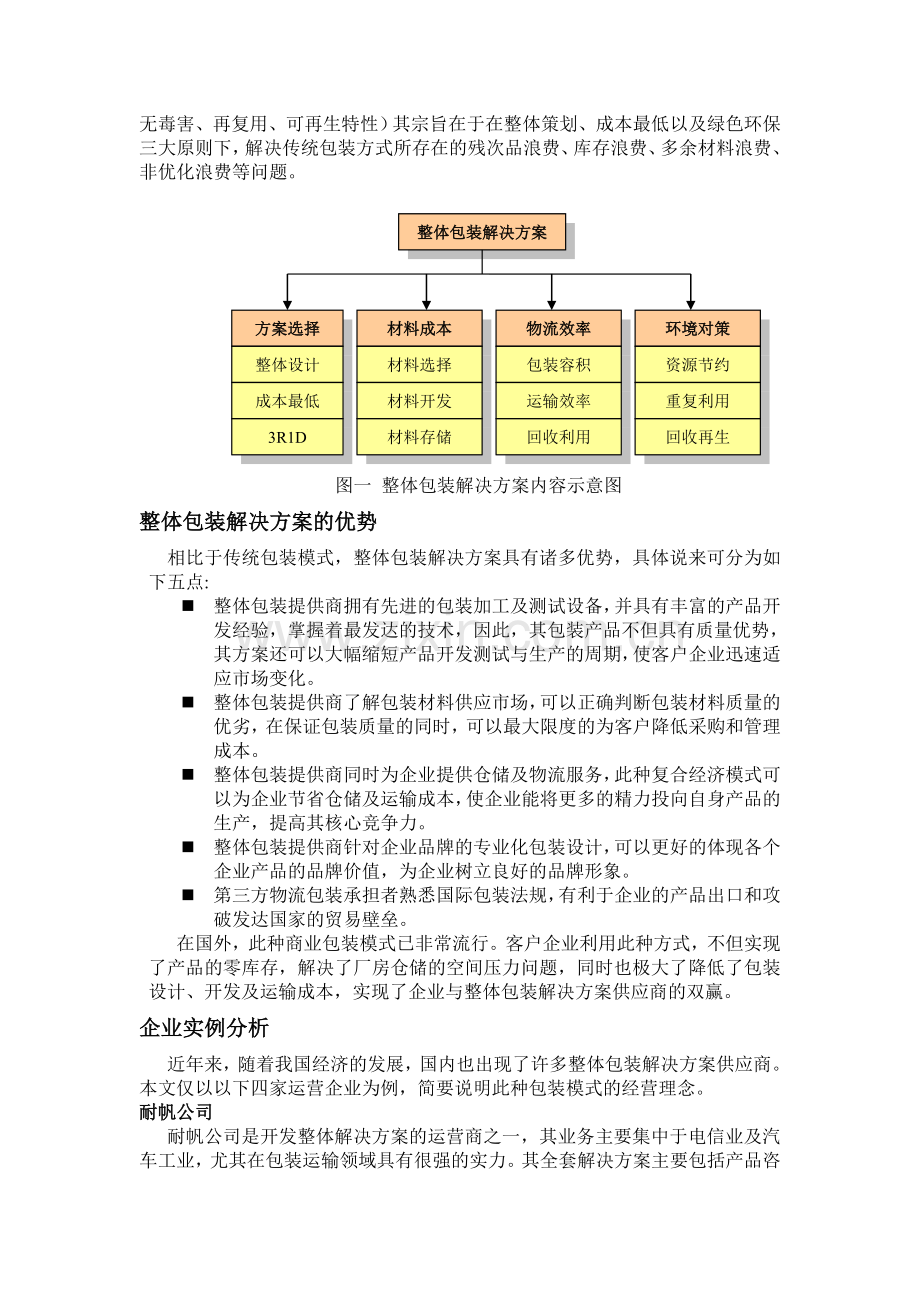 我国整体包装解决方案的发展.doc_第2页
