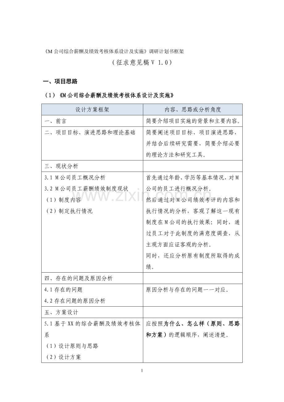 M公司综合薪酬及绩效考核体系设计及实施-调研计划书.doc_第1页
