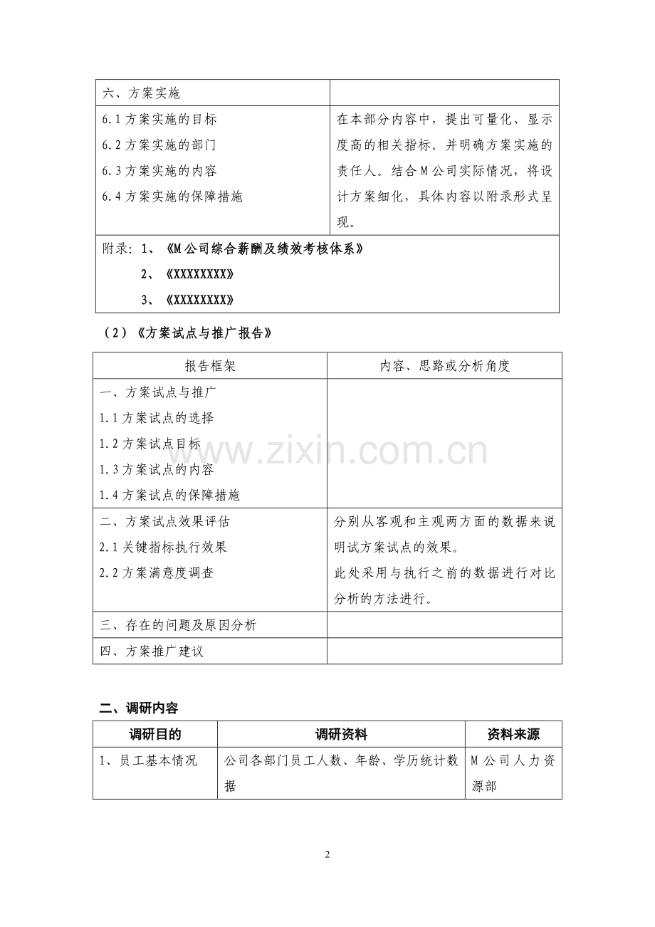 M公司综合薪酬及绩效考核体系设计及实施-调研计划书.doc_第2页