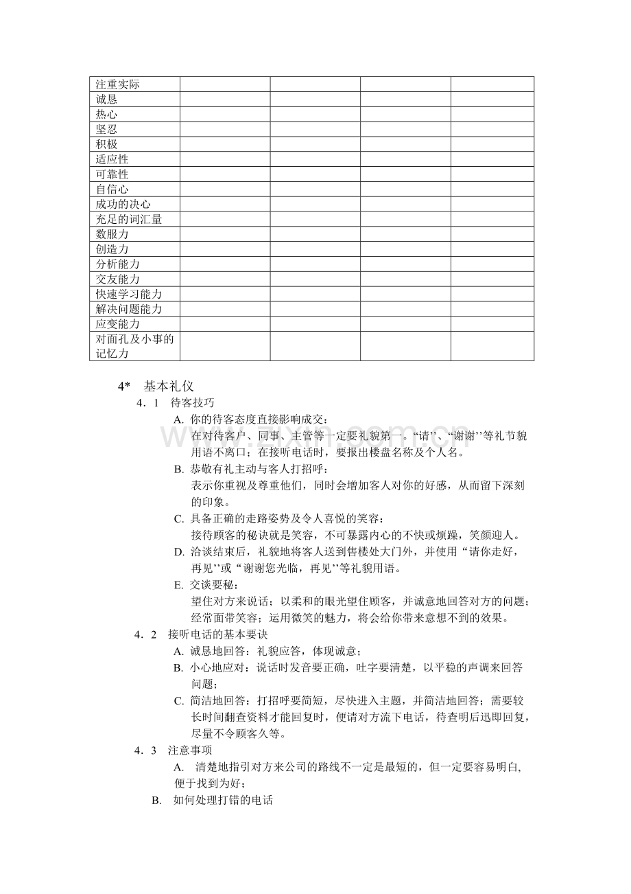 某地产公司培训手册.doc_第2页