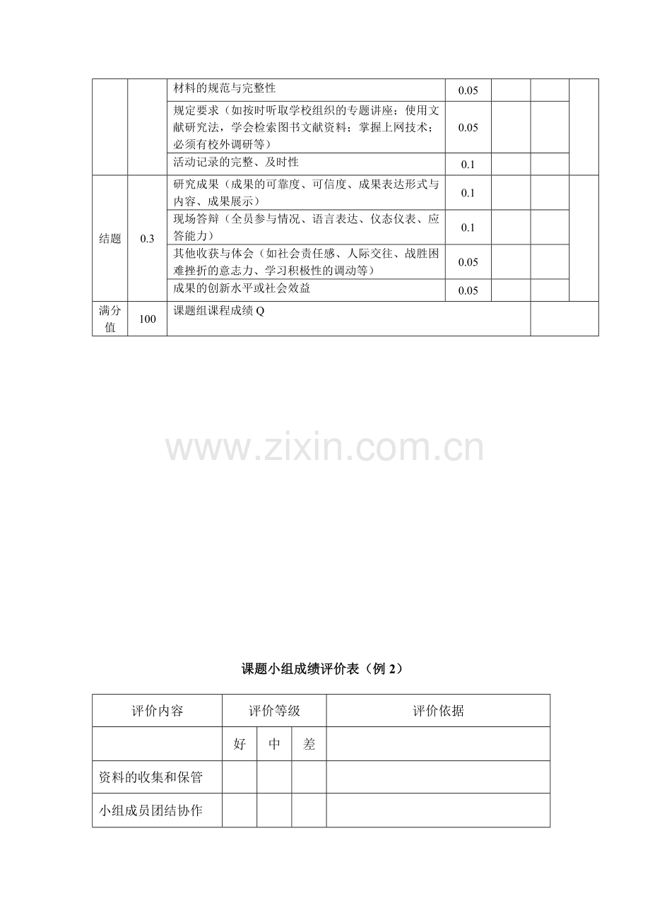 学生课题小组成绩、个人成绩评价表.doc_第2页