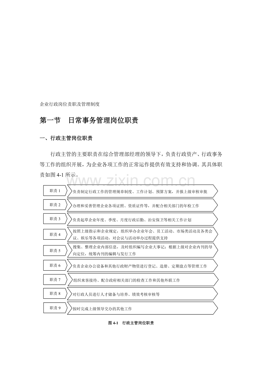 企业行政岗位职责及管理制度.doc_第1页