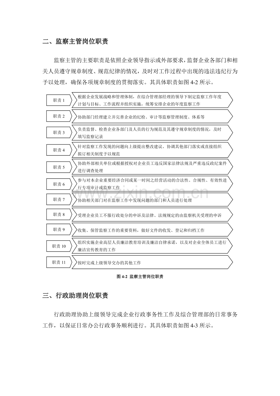 企业行政岗位职责及管理制度.doc_第2页