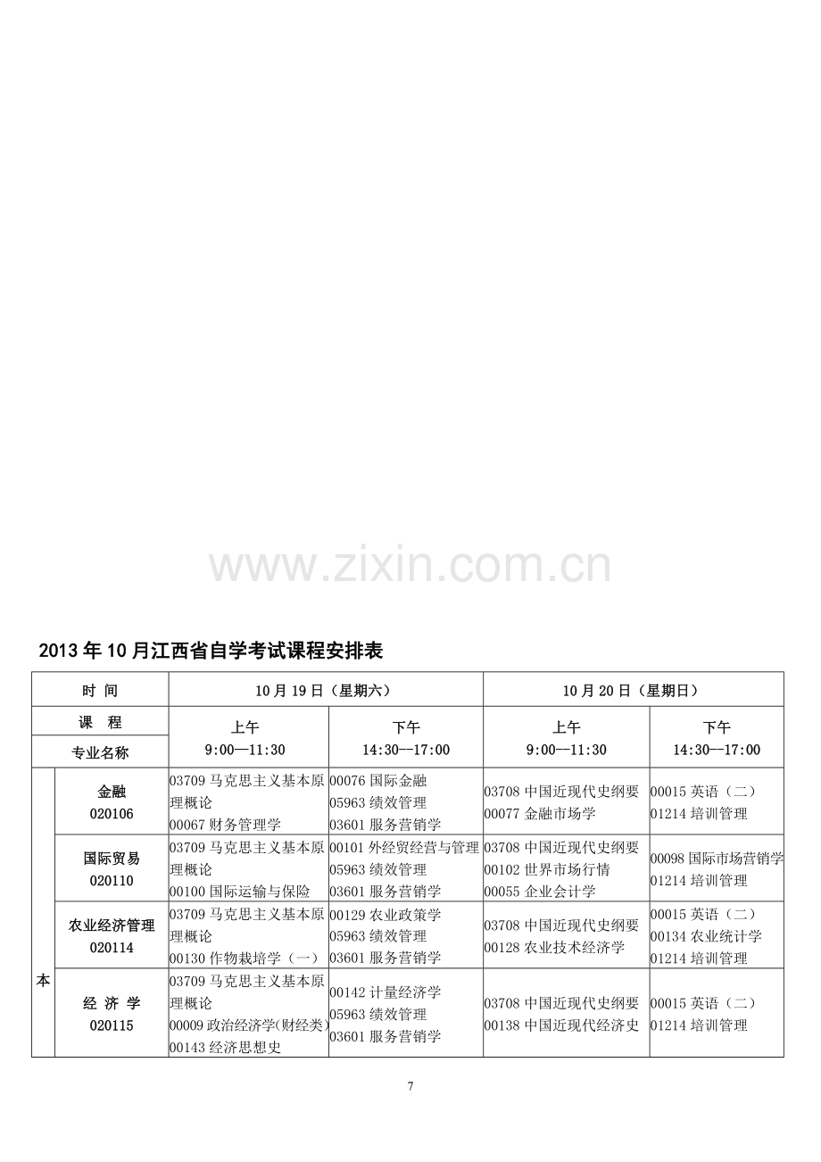 2013年自考考试科目.doc_第1页
