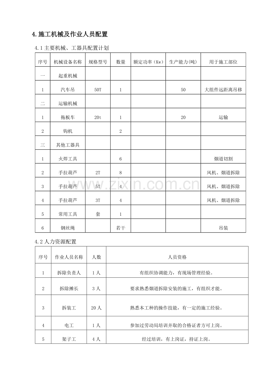 烟道拆除安装方案.doc_第2页
