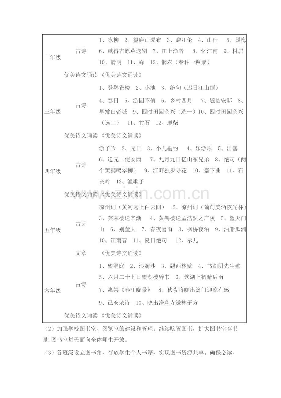 “小学生语文素养提高工程”实施方案.doc_第2页