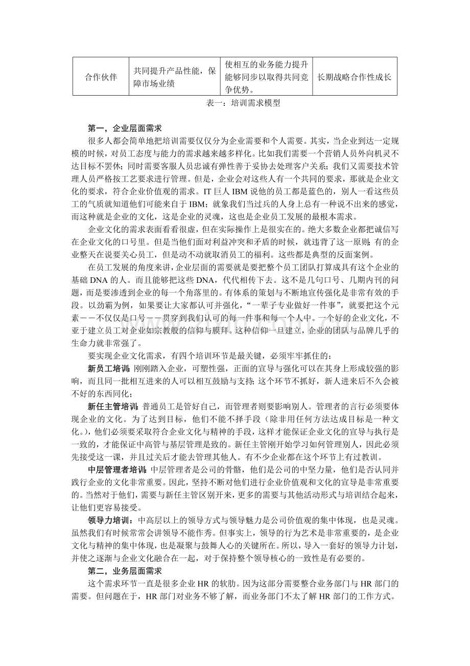 浅谈有效推进员工自我发展.doc_第2页