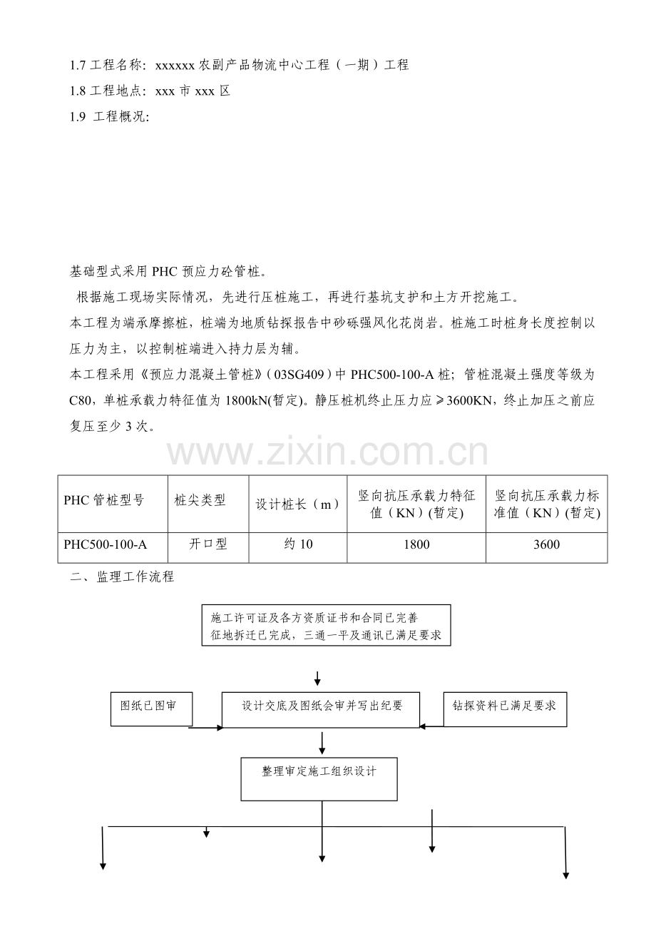 预应力静压管桩工监理实施细则.doc_第2页