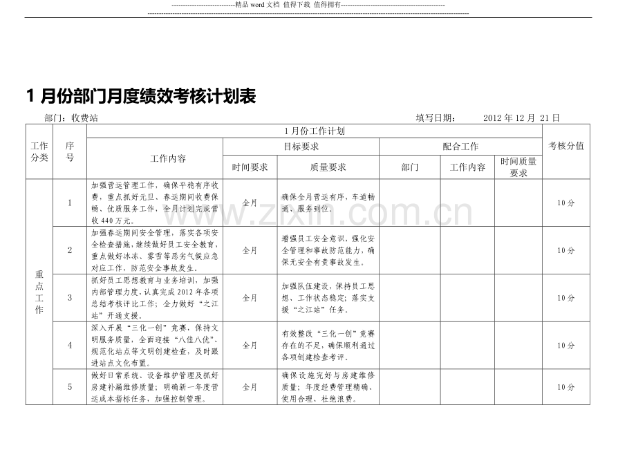 收费站月度绩效考核计划表..doc_第1页