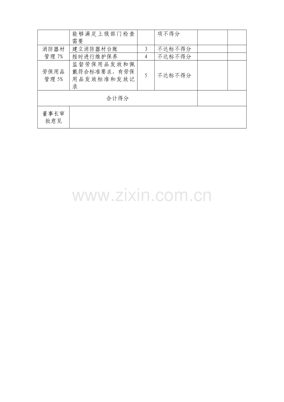 安全环保部绩效考核表.doc_第2页