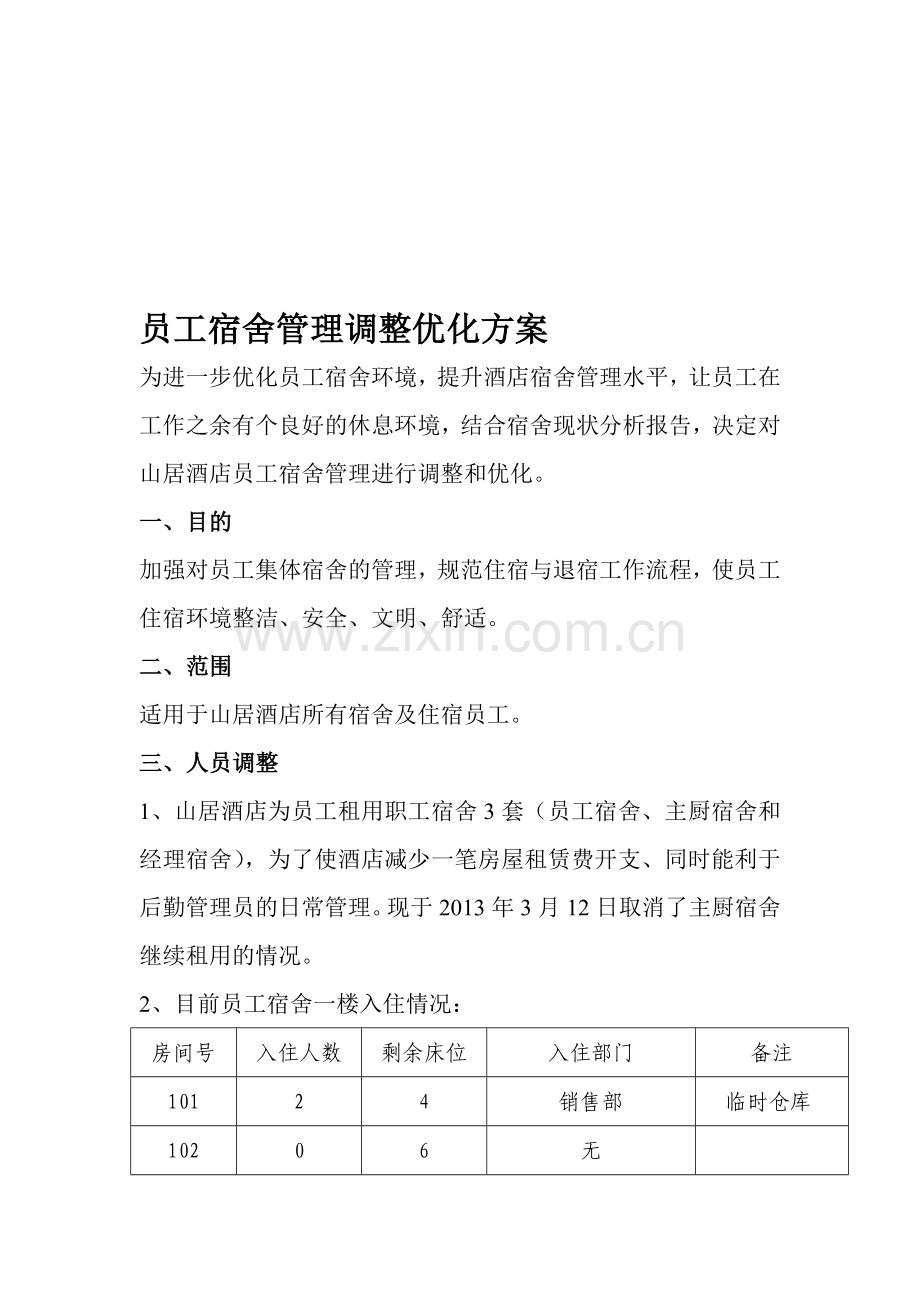员工宿舍管理调整优化方案.doc_第1页