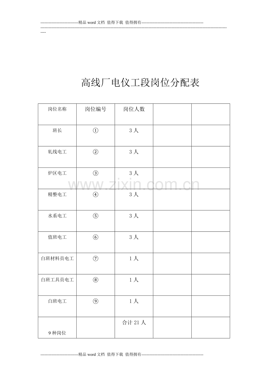 各岗位包机.doc_第1页