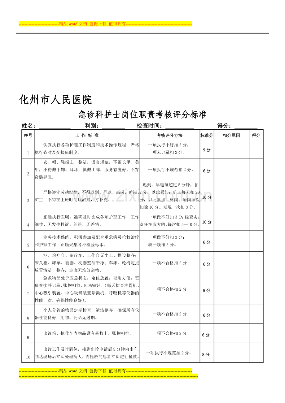 急诊科护士岗位职责考核评分标准.doc_第1页