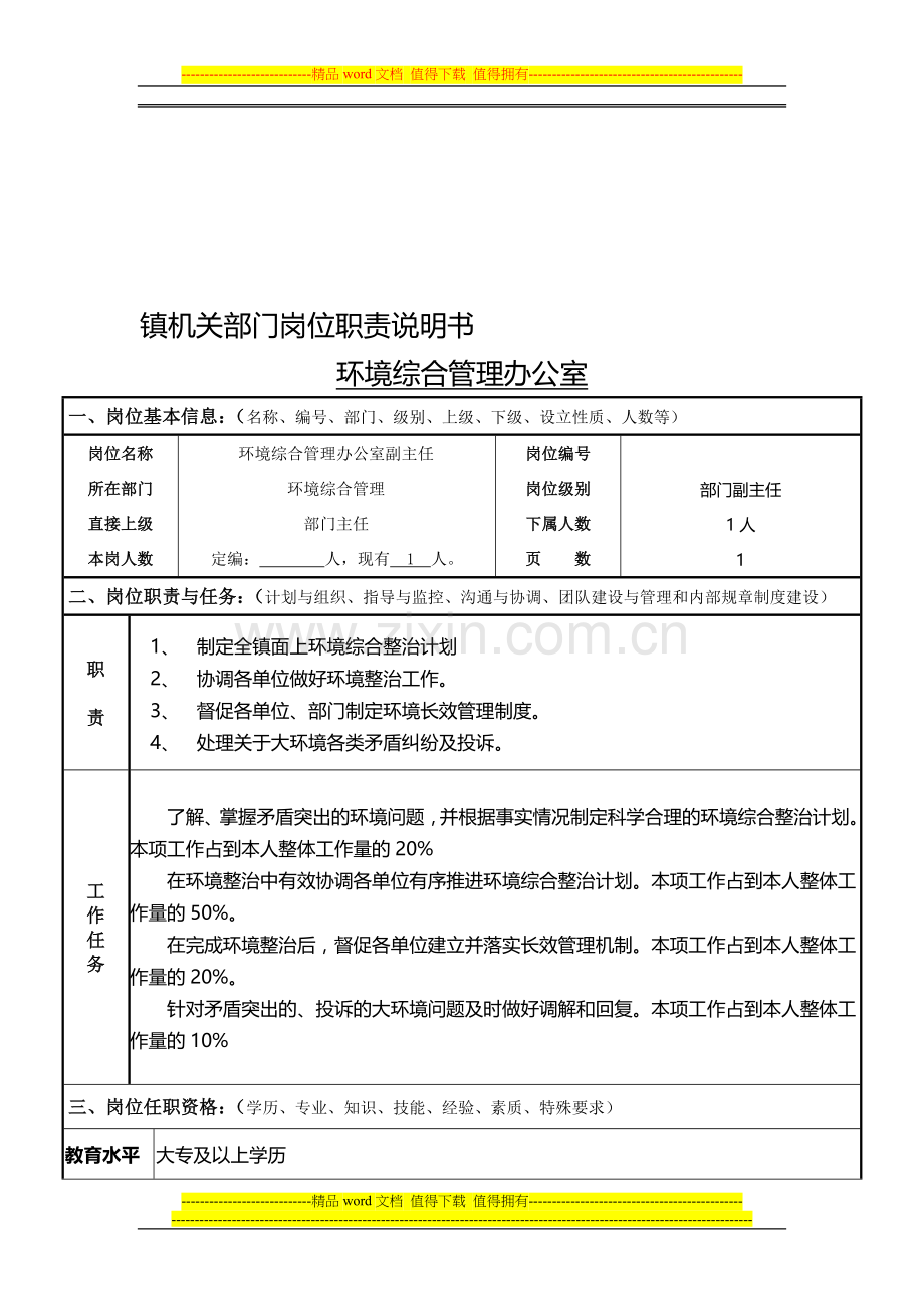 ××部门岗位职责说明书(样表).doc_第1页