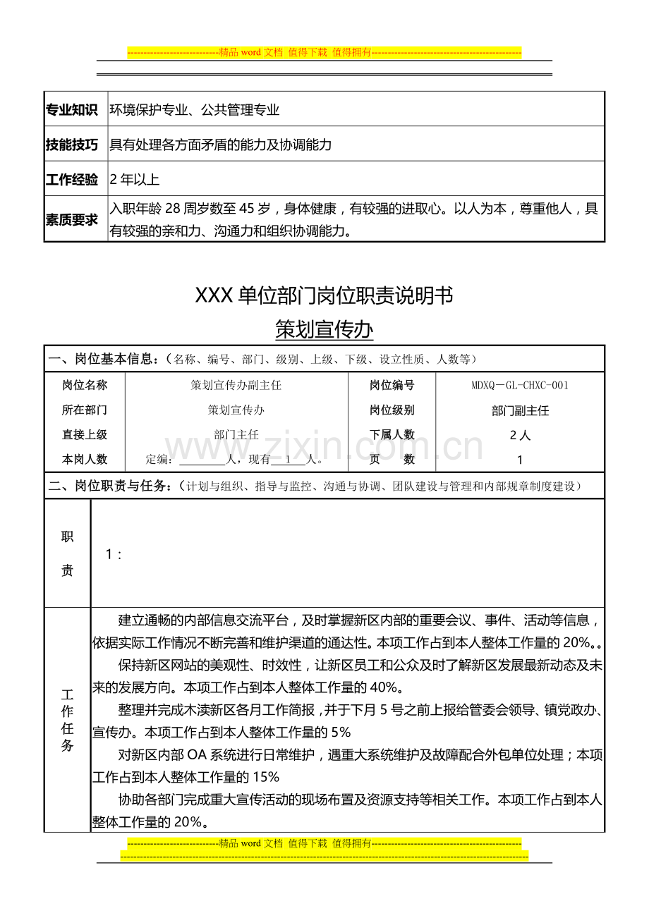 ××部门岗位职责说明书(样表).doc_第2页