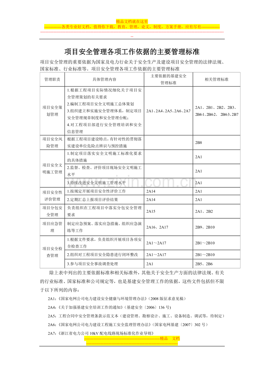 项目安全管理各项工作依据的主要管理标准.doc_第1页