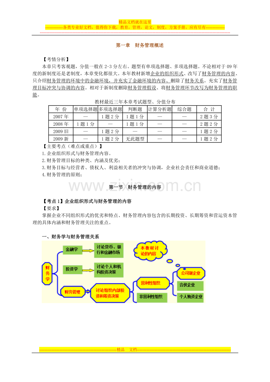 财务管理0101.doc_第1页