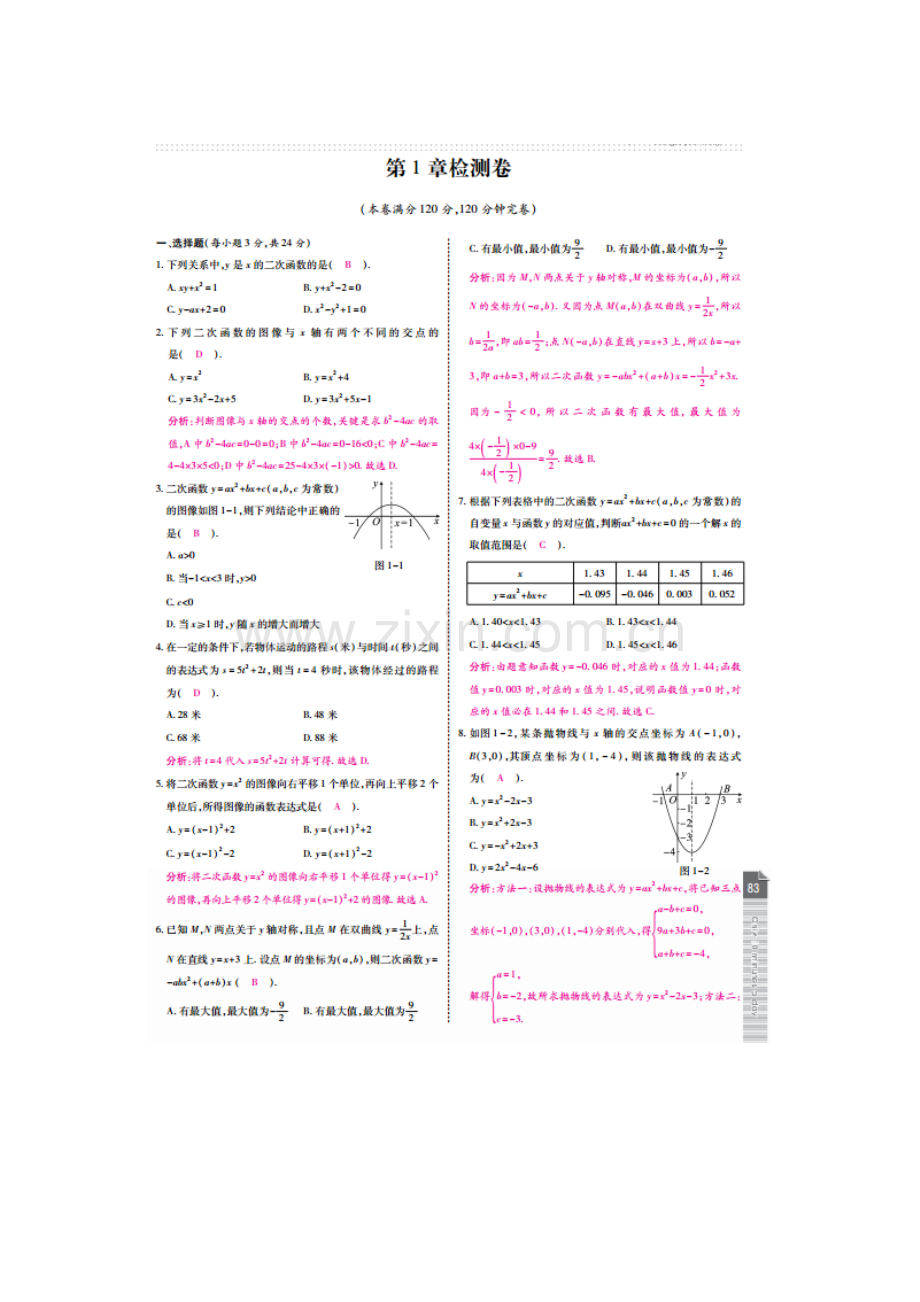 二次函数检测题10.doc_第1页