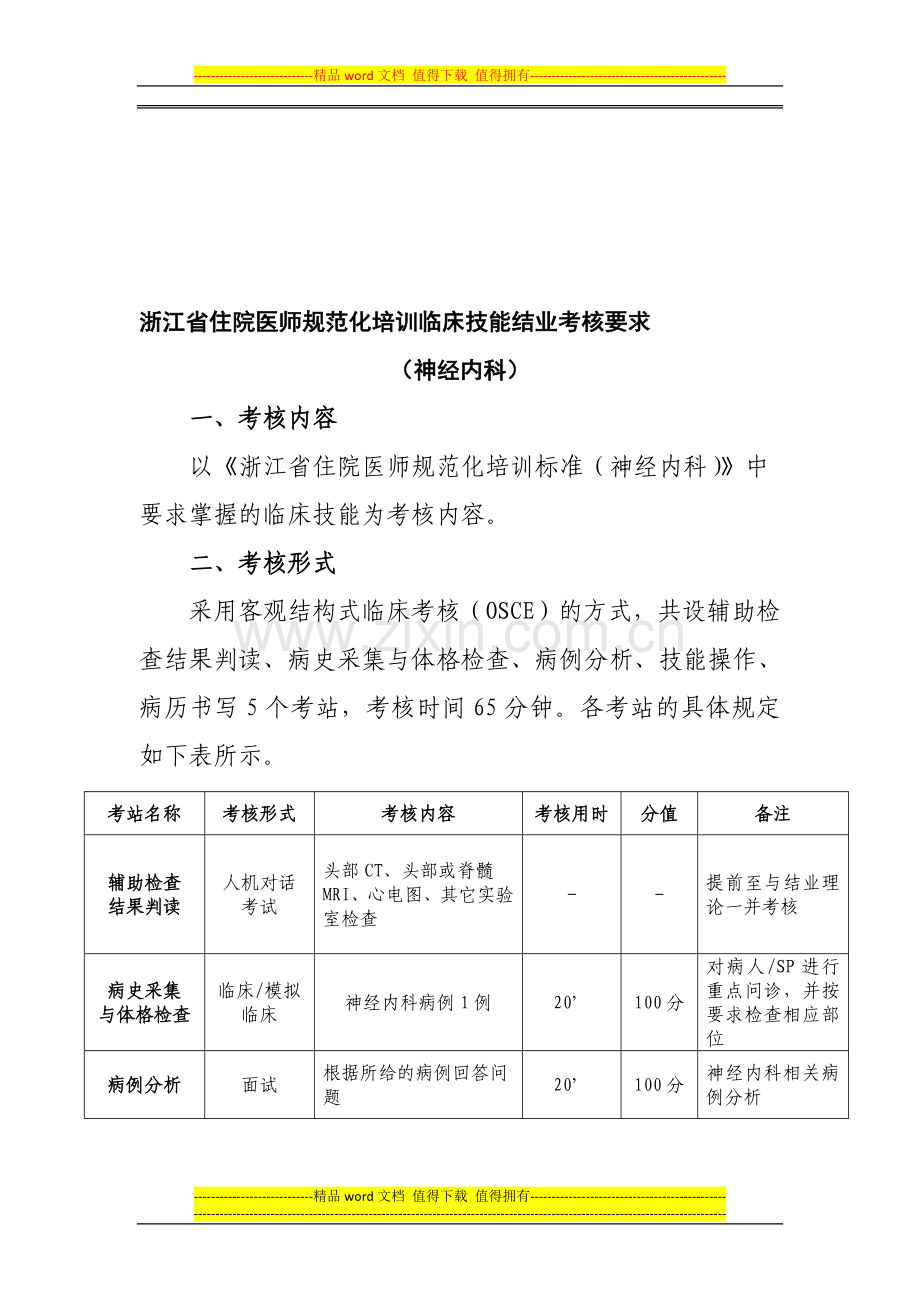 06神经内科临床技能结业考核要求..doc_第1页