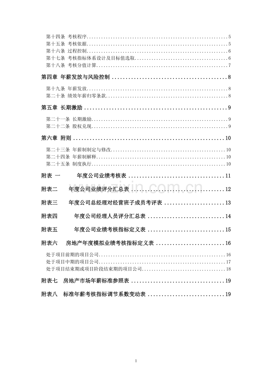 房地产项目高管年薪制考核激励办法.doc_第2页