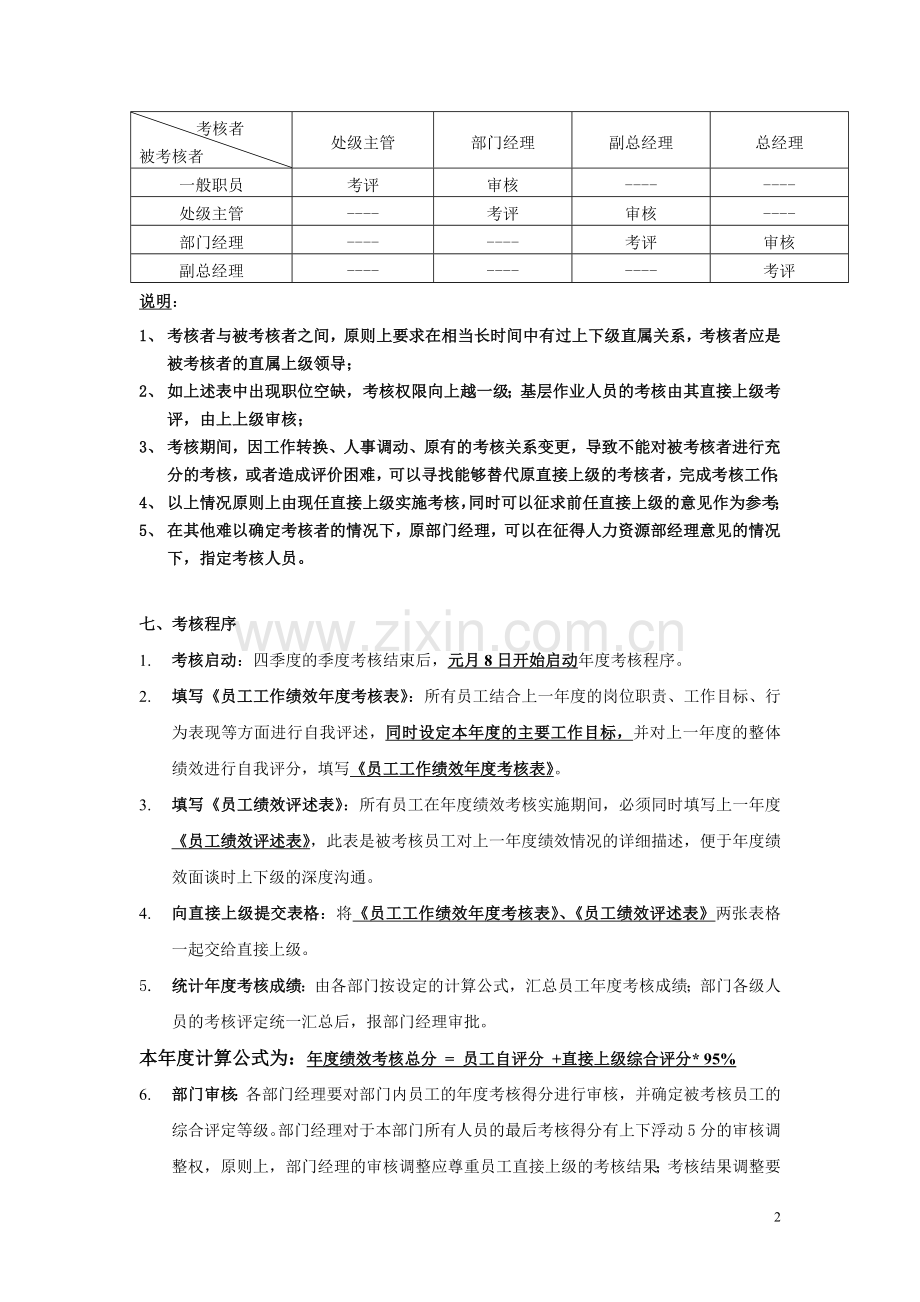 永安科技(香港)有限公司年度绩效考核方案.doc_第2页