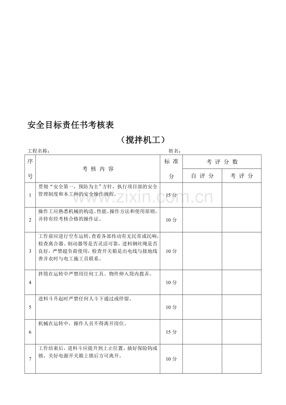 安全目标责任书考核表..doc_第1页