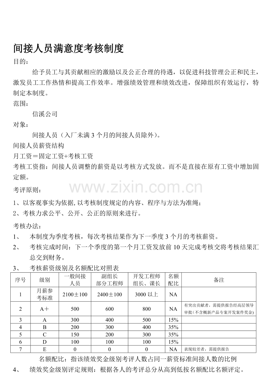 间接人员薪资考评制度.doc_第1页
