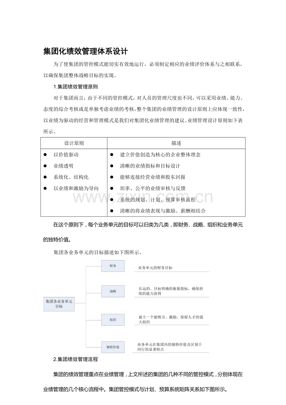 集团化绩效管理体系设计.doc_第1页