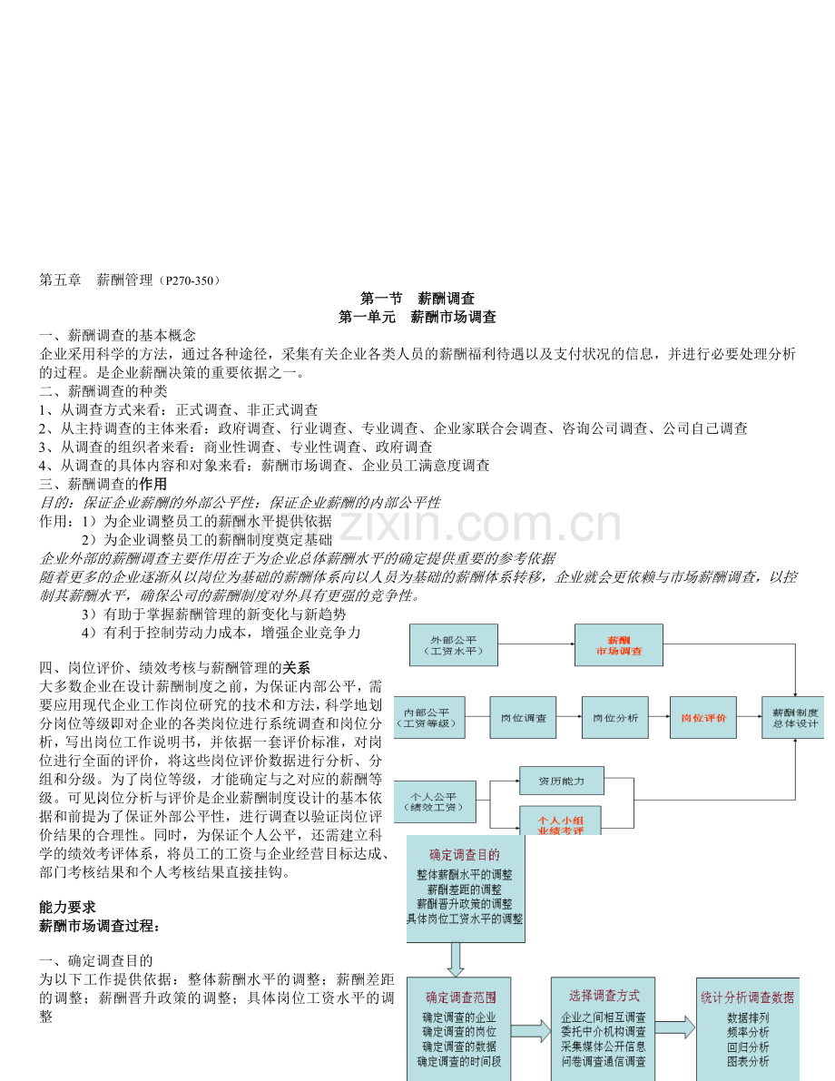 薪酬管理重点笔记-人力资源管理师二级考试.doc_第1页