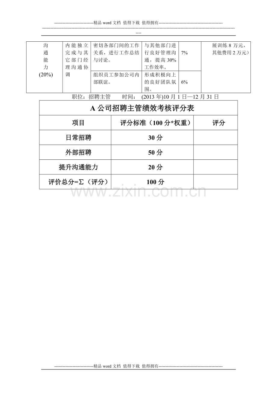 A公司绩效计划书----第二组.doc_第2页