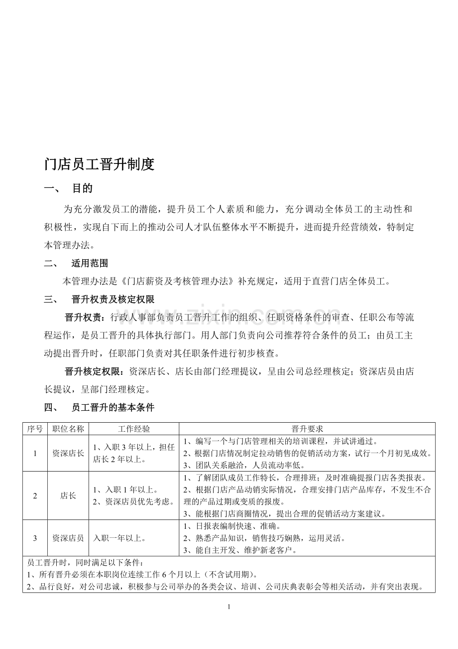 门店员工晋升管理办法.doc_第1页