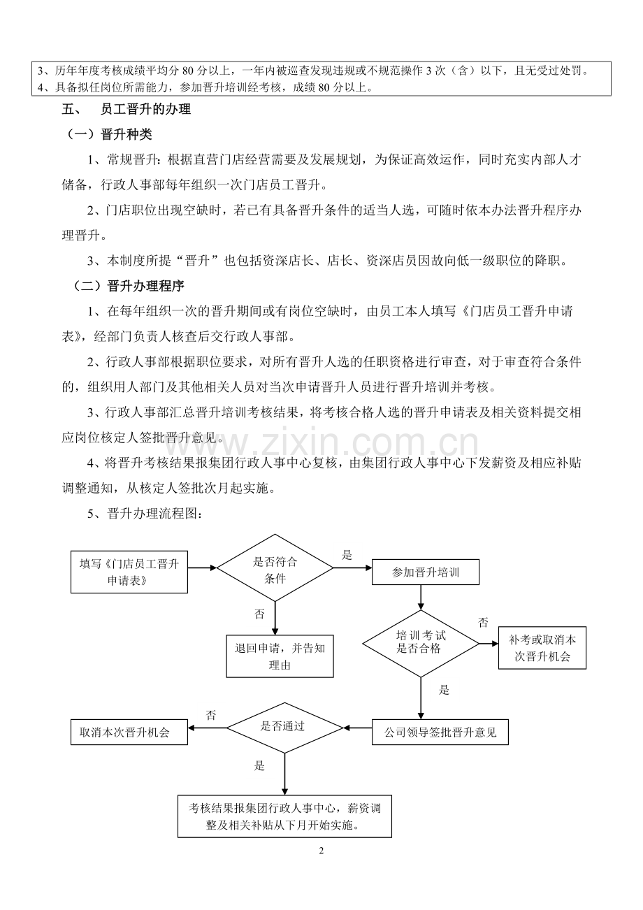 门店员工晋升管理办法.doc_第2页
