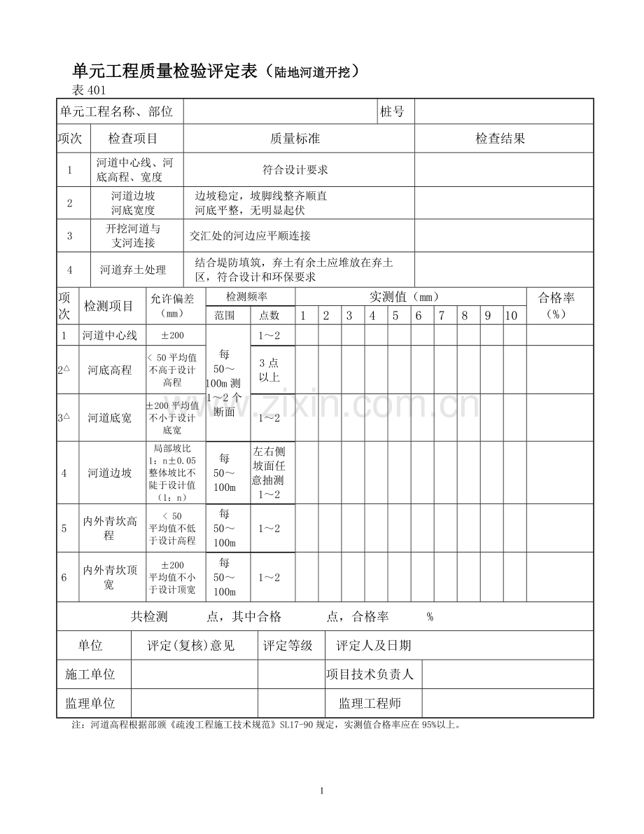 4.河道疏浚工程.doc_第1页