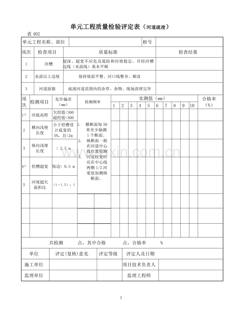 4.河道疏浚工程.doc_第2页