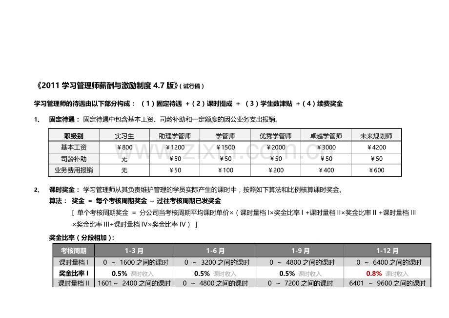 学大教育学管师薪资和激励制度-47.doc_第1页