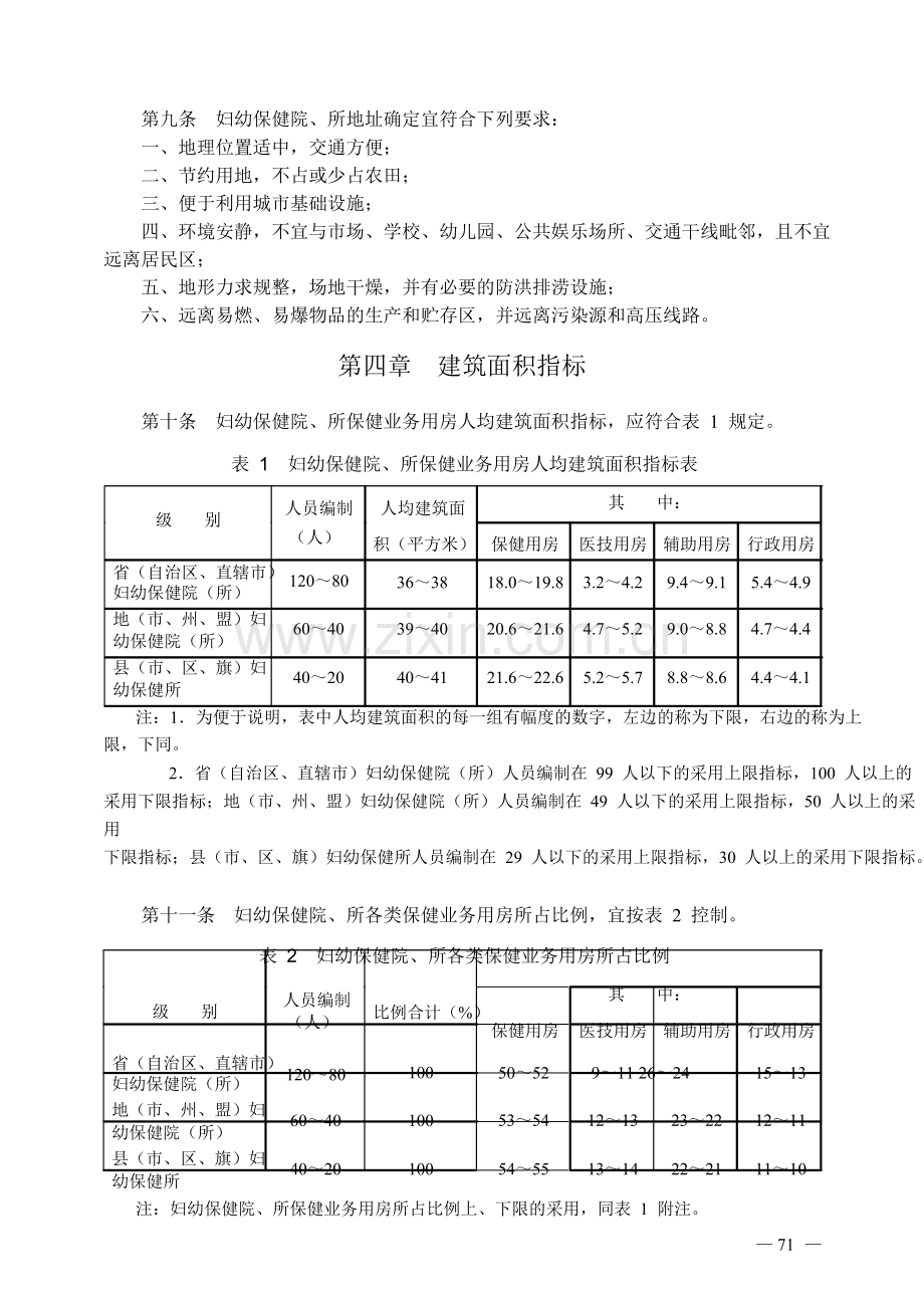 妇幼保健院、所建设标准.doc_第2页