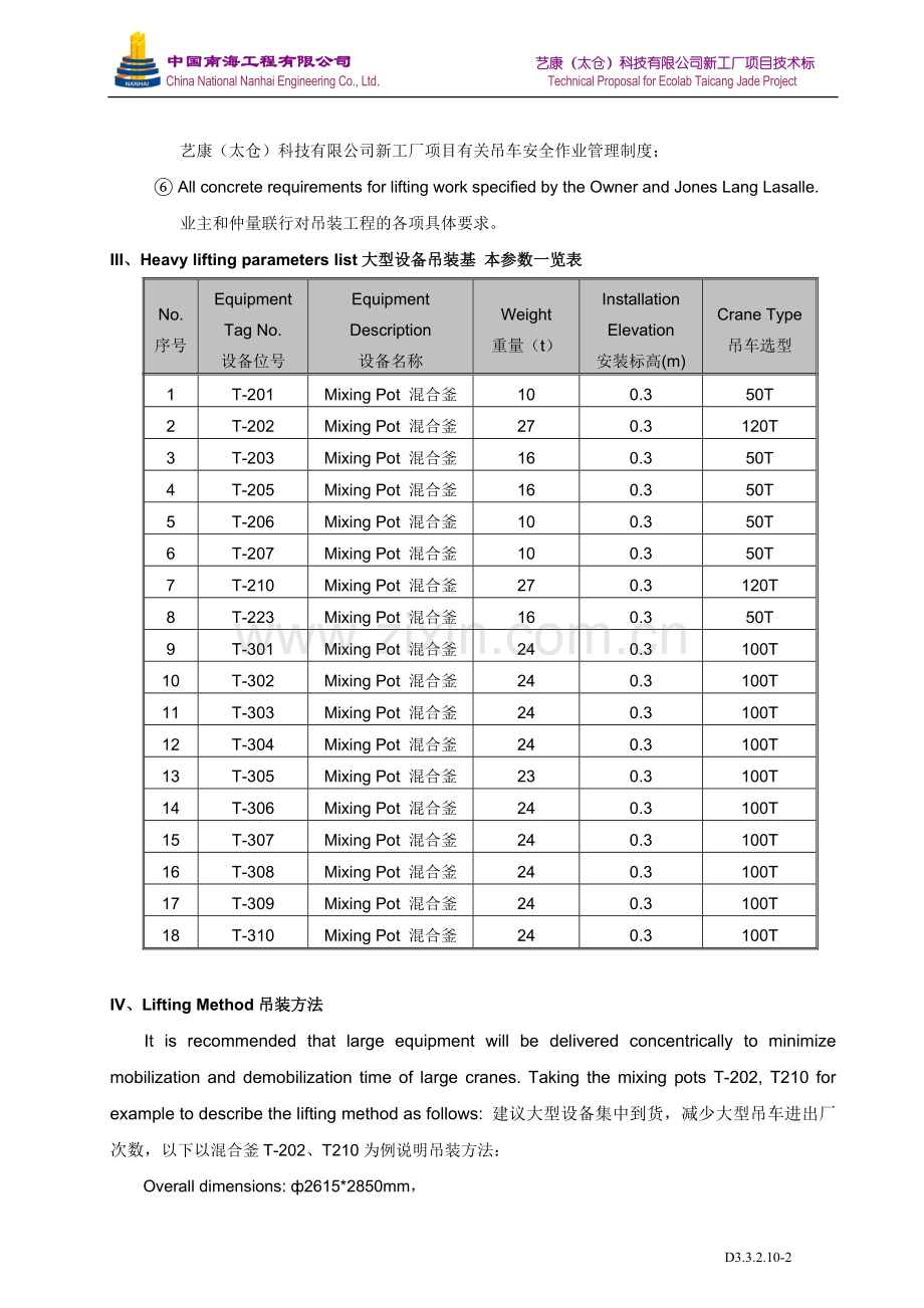 Lifting-Plan-吊装方案.doc_第2页