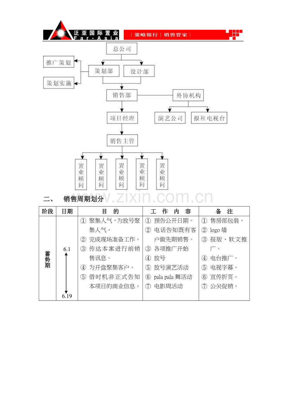 滨江销售计划1.0.doc_第2页
