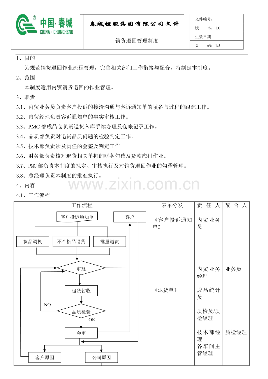 销货退回管理制度.doc_第1页