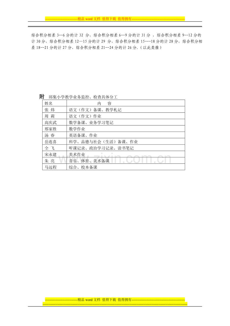 8教师教学业务考核办法..doc_第2页