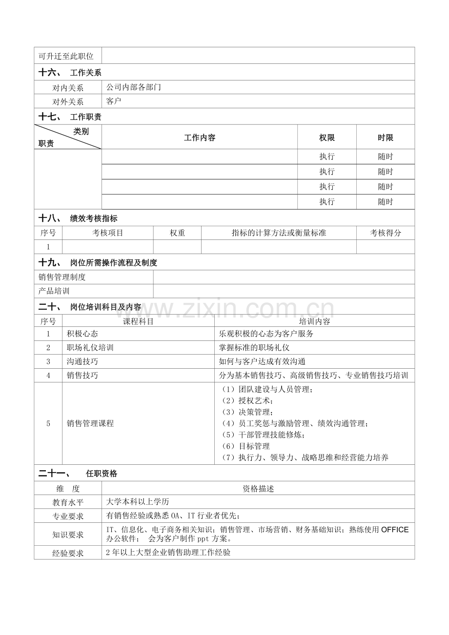 岗位说明书-客房置换.doc_第2页