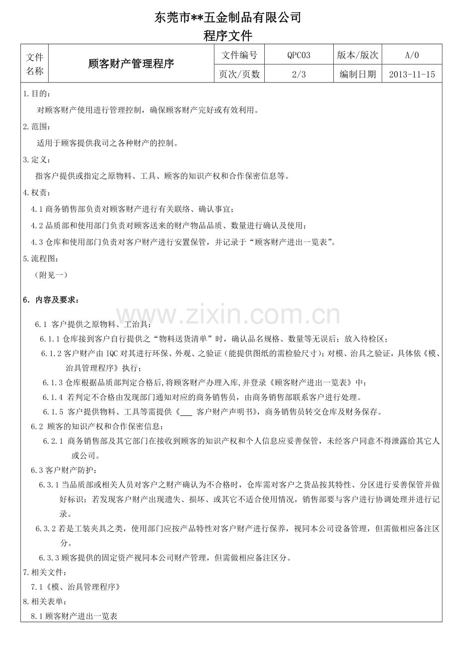 顾客财产管理程序(QPC03).doc_第2页