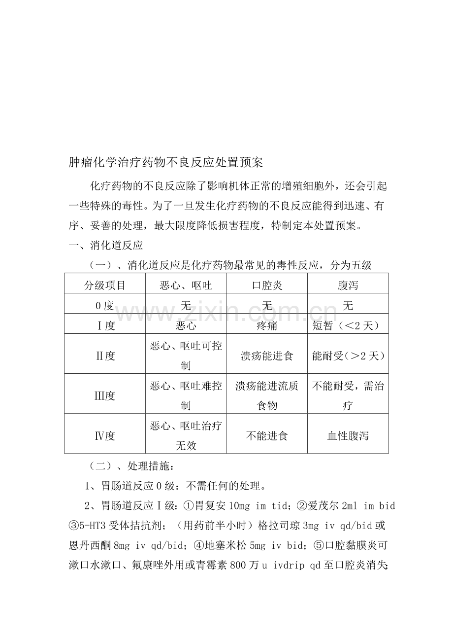 肿瘤化学治疗药物不良反应处置预案.doc_第1页