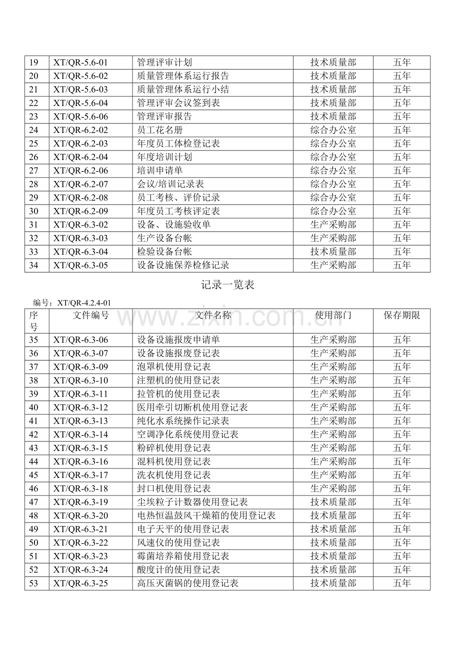 17.记录一览表.doc_第2页