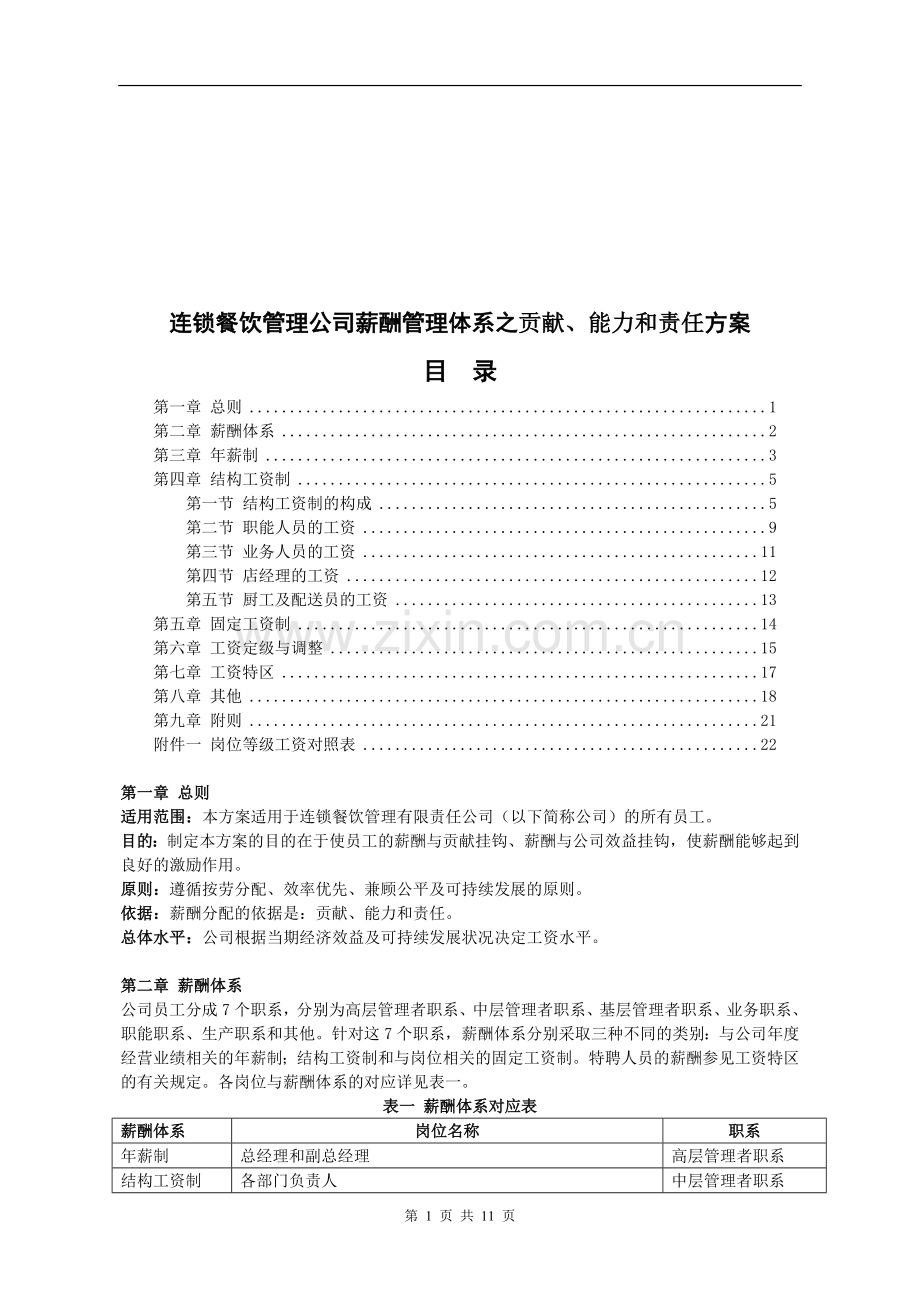 连锁餐饮管理公司薪酬管理体系之贡献、能力和责任方案.doc_第1页