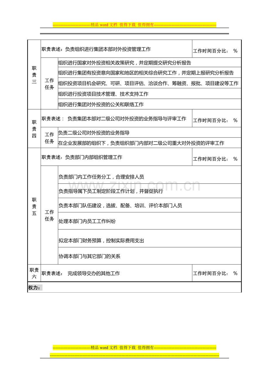 岗位说明书(中国有色集团终稿).doc_第2页