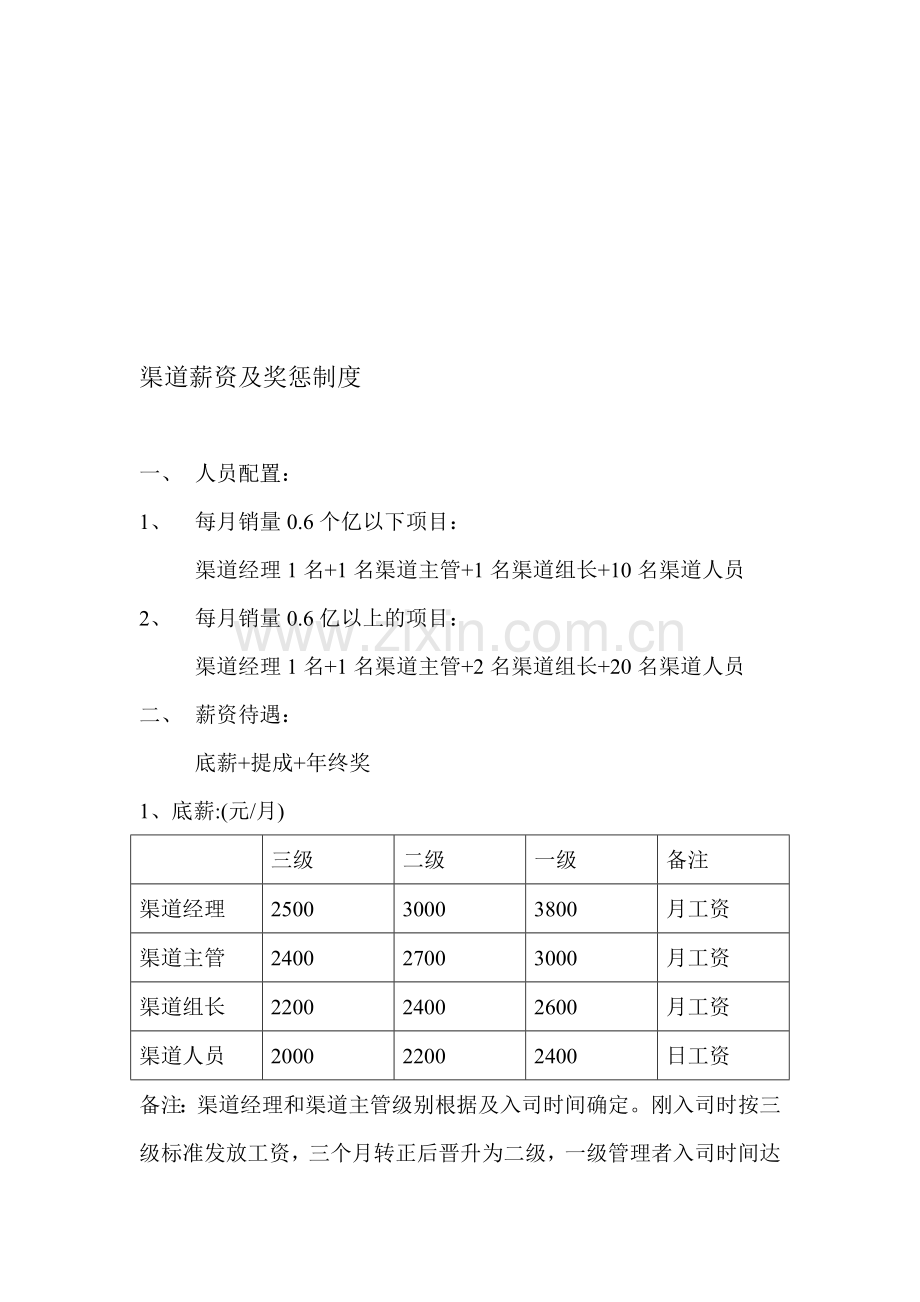 渠道薪资及奖惩制度-案例.doc_第1页