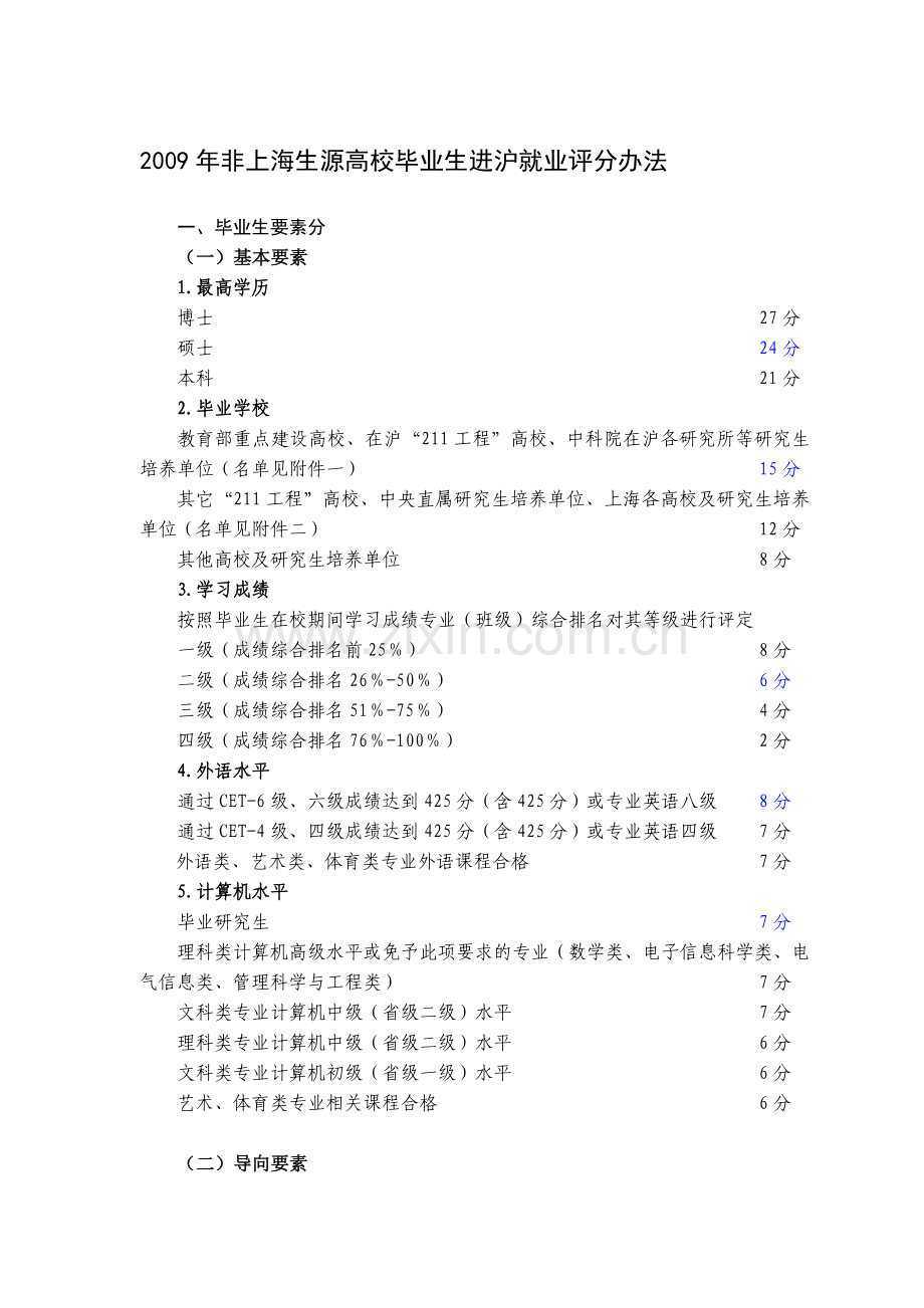 上海户籍制度.doc_第1页